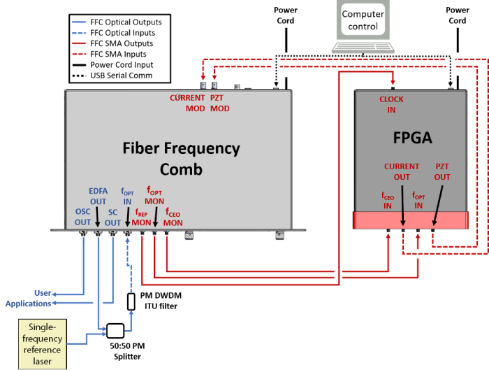 updated_ffc_connection_diagram.png
